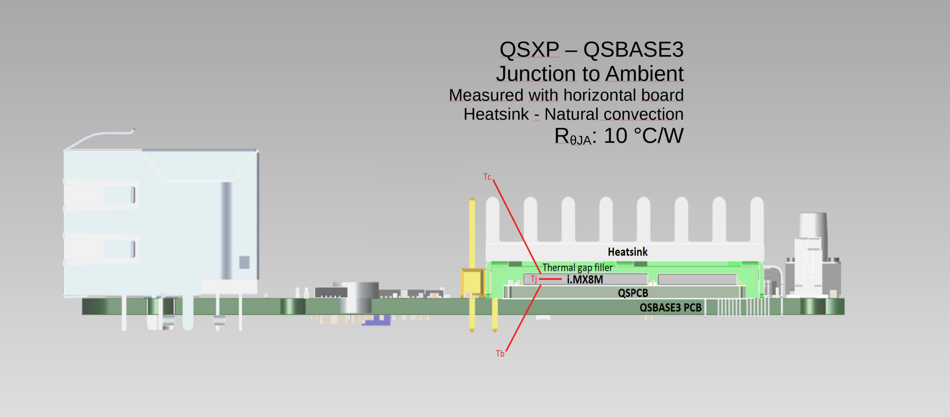 QSXP-QSBASE3 Thermal