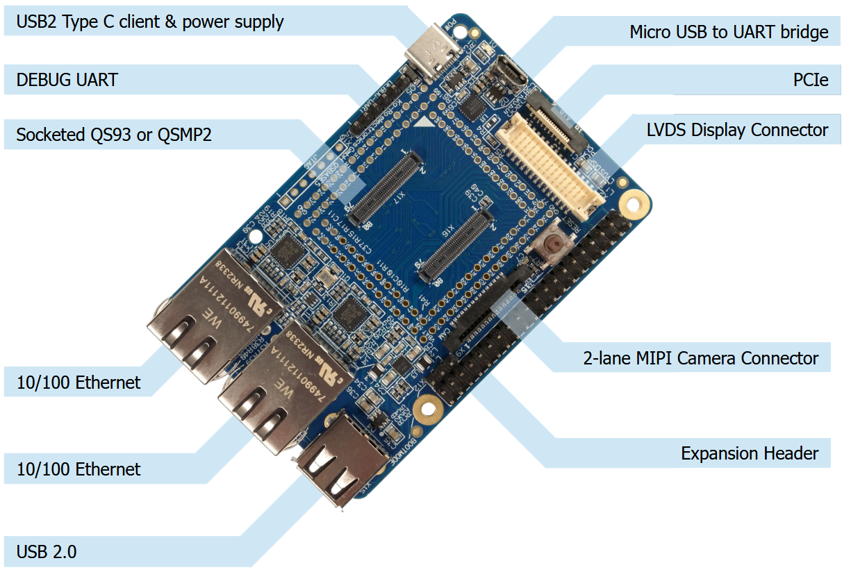 ../../_images/QSBASE5-OVERVIEW.png