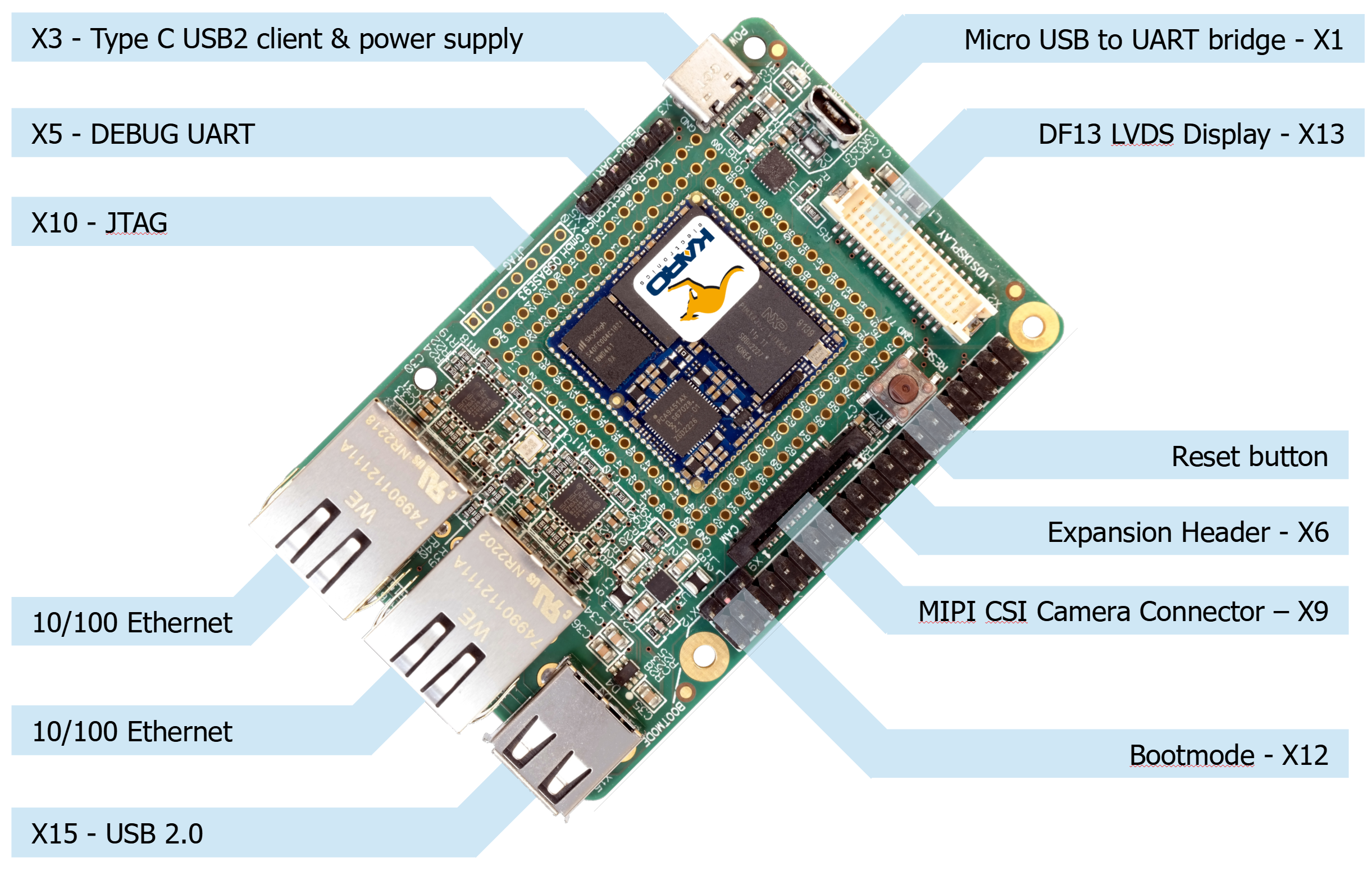 ../../_images/QSBASE93-OVERVIEW.png